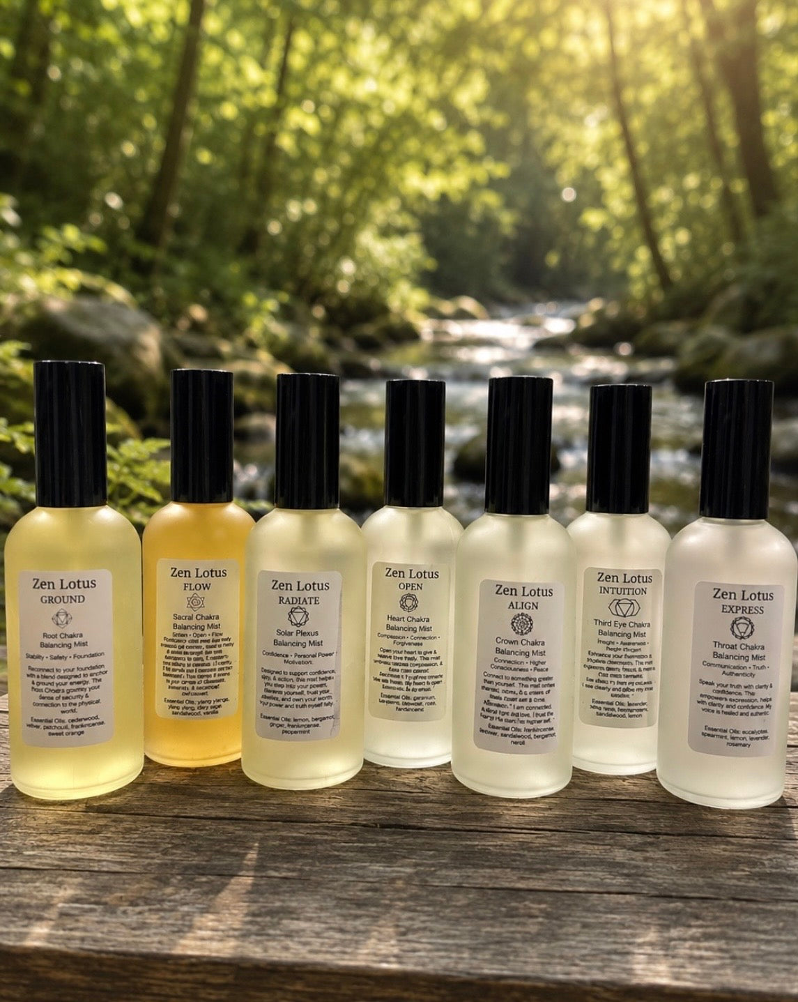 Zen Lotus Chakra Aura Perfume Mist bottle for energy balancing and spiritual alignment